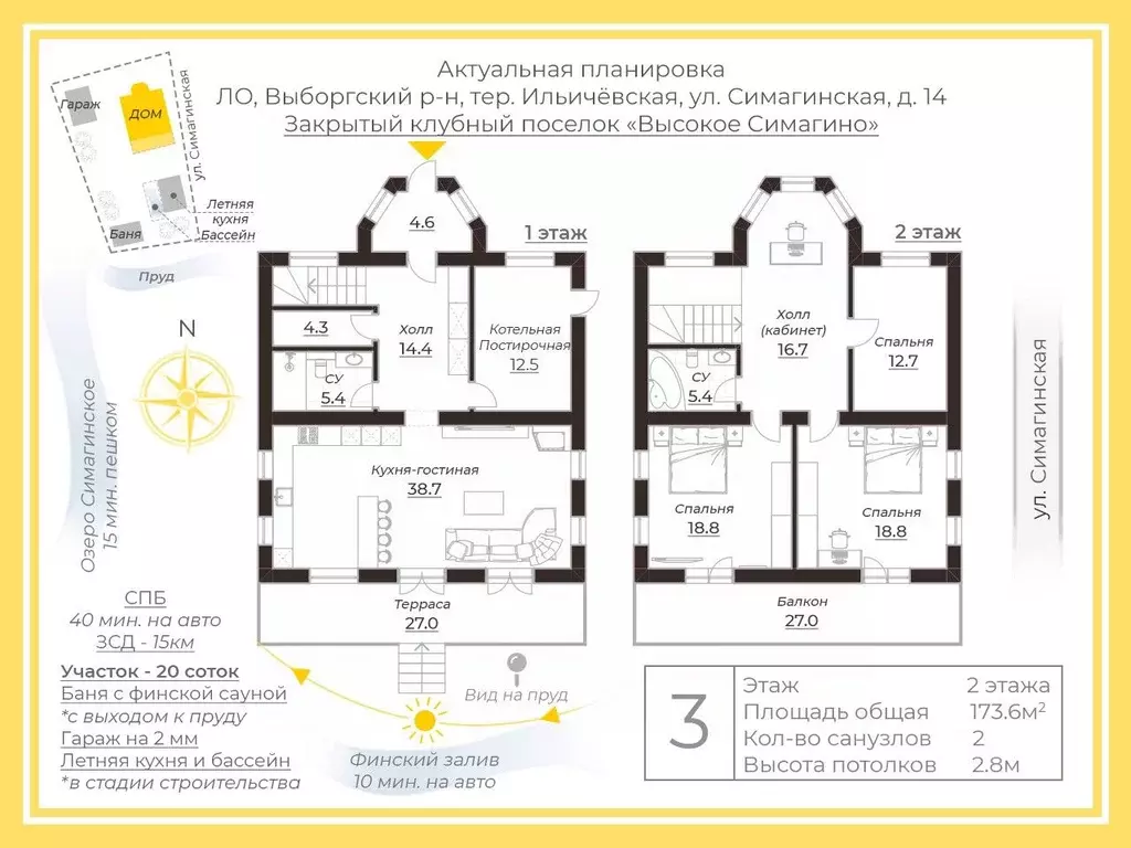 Дом в Ленинградская область, Выборгский район, Первомайское с/пос, ... - Фото 1