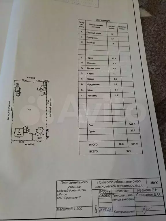 Дача 26 м на участке 6,3 сот. - Фото 1