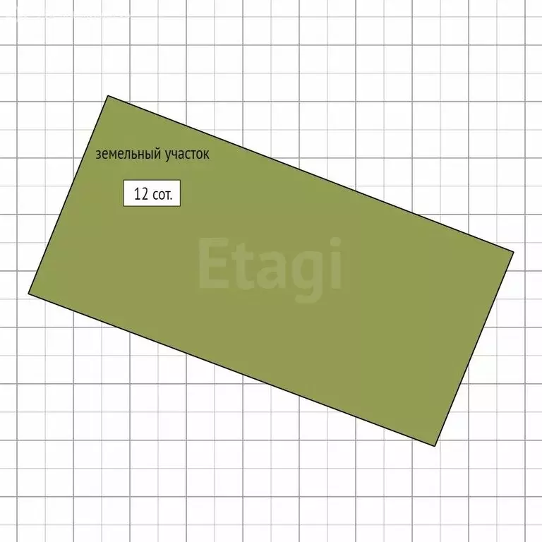 Участок в Свердловская область, Горноуральский муниципальный округ, ... - Фото 1