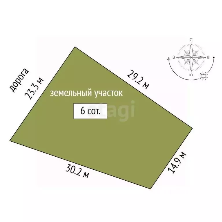 Участок в Крым, Симферополь Петровские Высоты кв-л,  (6.0 сот.) - Фото 2