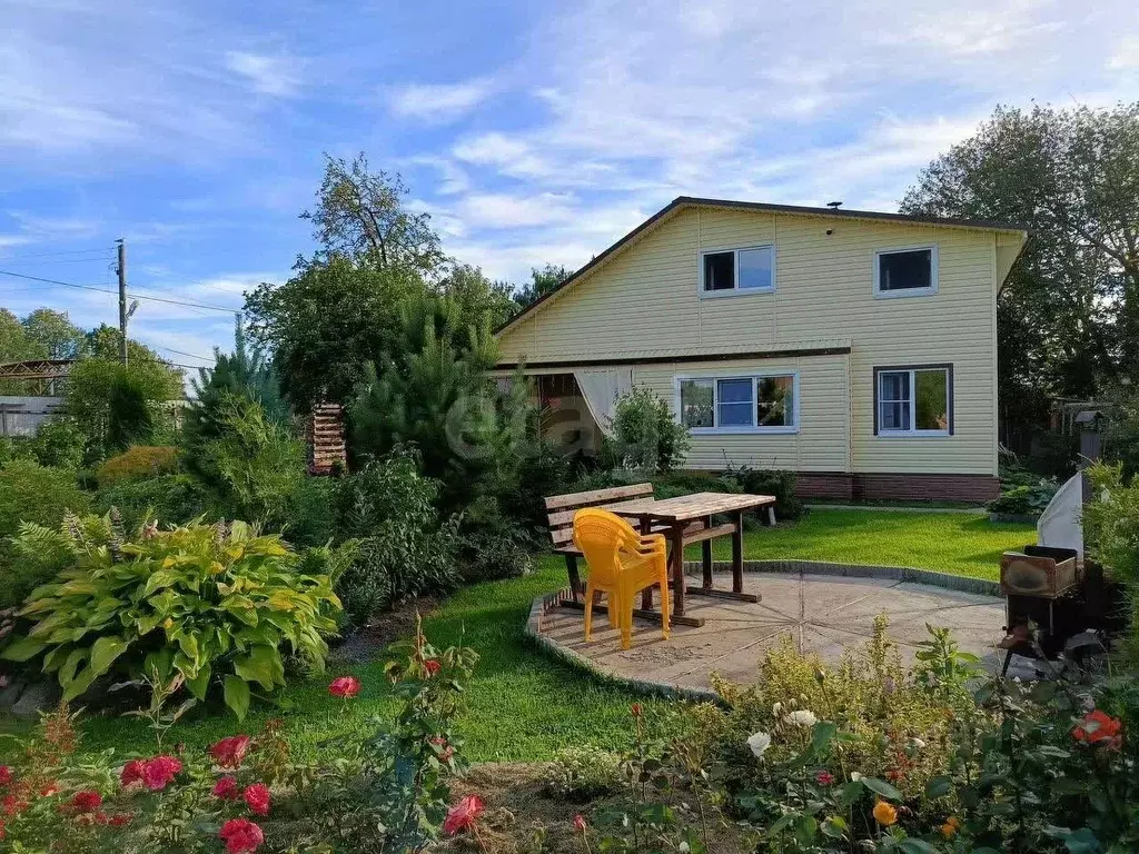 Дом в Ярославская область, Рыбинский муниципальный округ, пос. ... - Фото 1