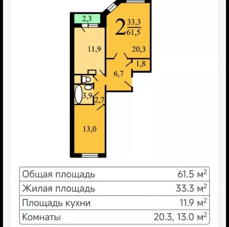 2-к кв. Московская область, Люберцы Красная Горка мкр, просп. Победы, ... - Фото 1