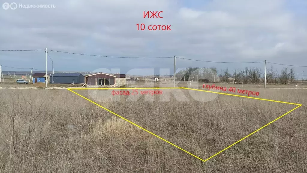Участок в Темрюкский район, станица Ахтанизовская (10 м) - Фото 0