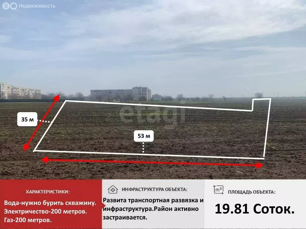 Участок в Красногвардейский район, село Петровка (19.81 м) - Фото 2