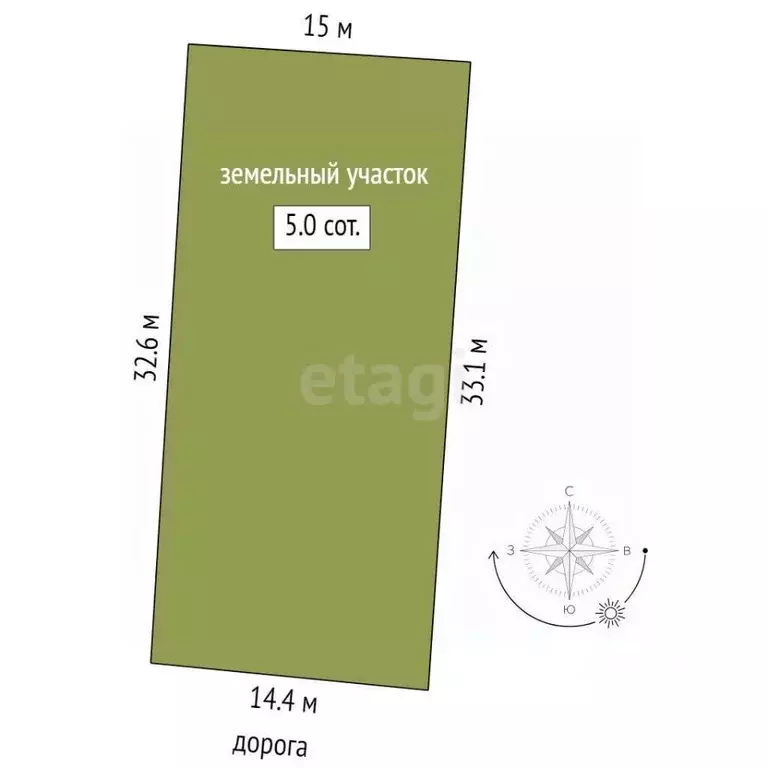 Дом в Тюменская область, Тюмень Царево садовое товарищество, ул. ... - Фото 2