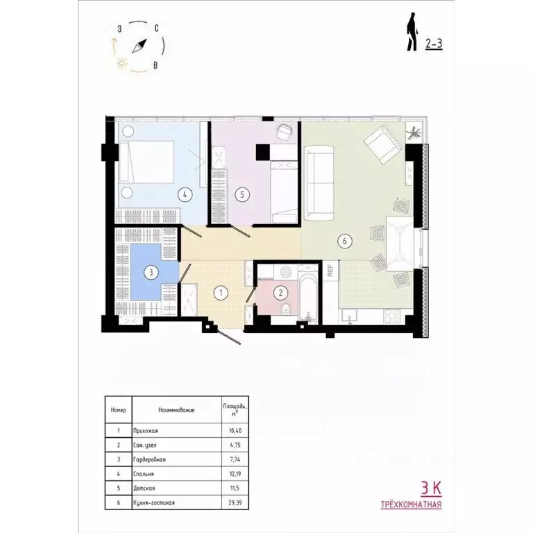 3-к кв. Приморский край, Владивосток Острогорный жилой комплекс (77.66 ... - Фото 1