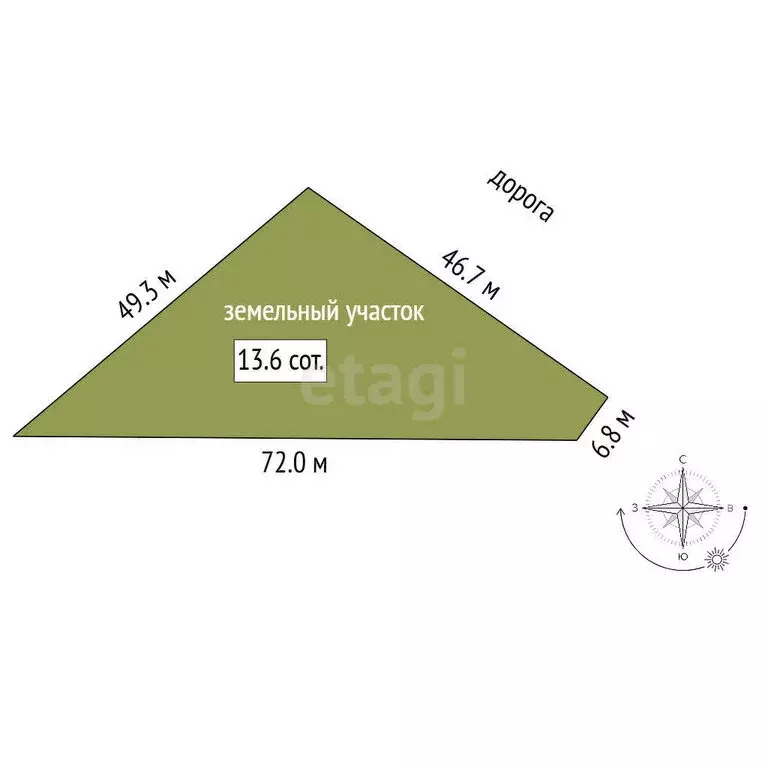 Участок в село Ковардицы, улица Дзержинского (13.6 м) - Фото 0