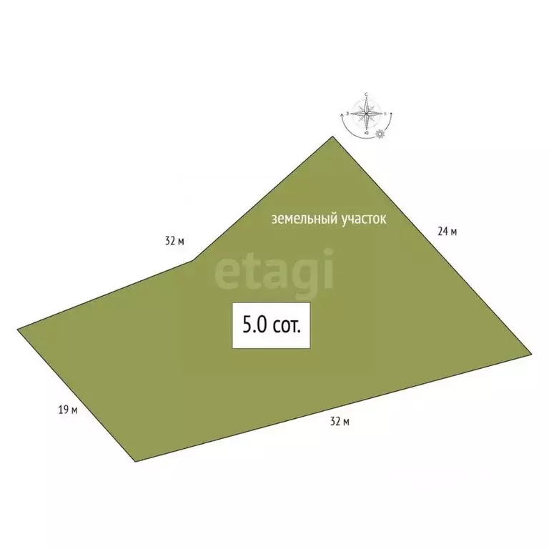 Дом в Алтай, Майминский район, с. Майма ул. Полевая, 5 (44 м) - Фото 2