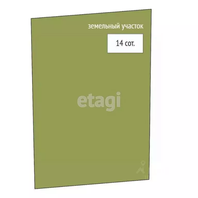 Участок в Алтайский край, Алтайский район, с. Алтайское ул. Ершова ... - Фото 1