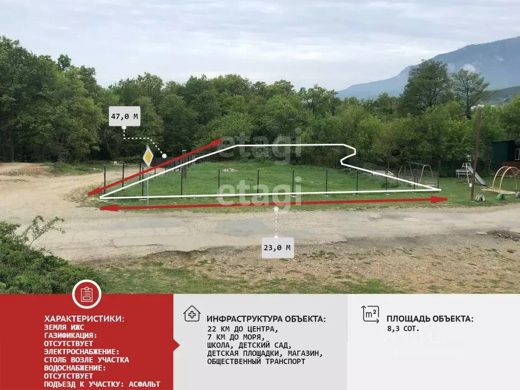 Участок в Крым, Алушта муниципальный округ, с. Нижнее Запрудное  (8.3 ... - Фото 1