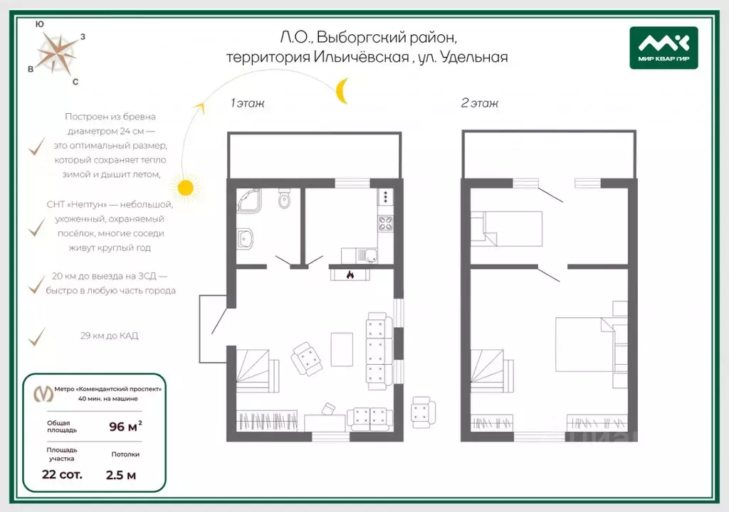 Участок в Ленинградская область, Выборгский район, Первомайское с/пос, ... - Фото 2