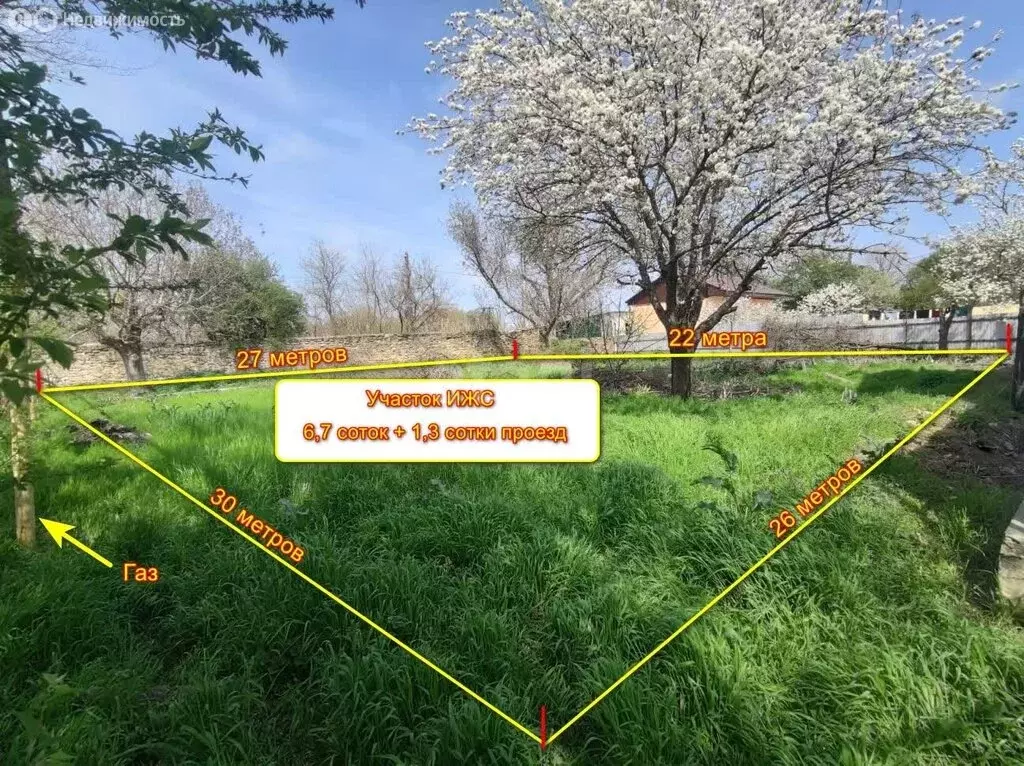 Участок в Витязево, Рабочая улица (8 м) - Фото 1