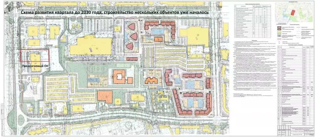 Торговая площадь в Марий Эл, Йошкар-Ола Ленинский просп., 6 (2900 м) - Фото 1