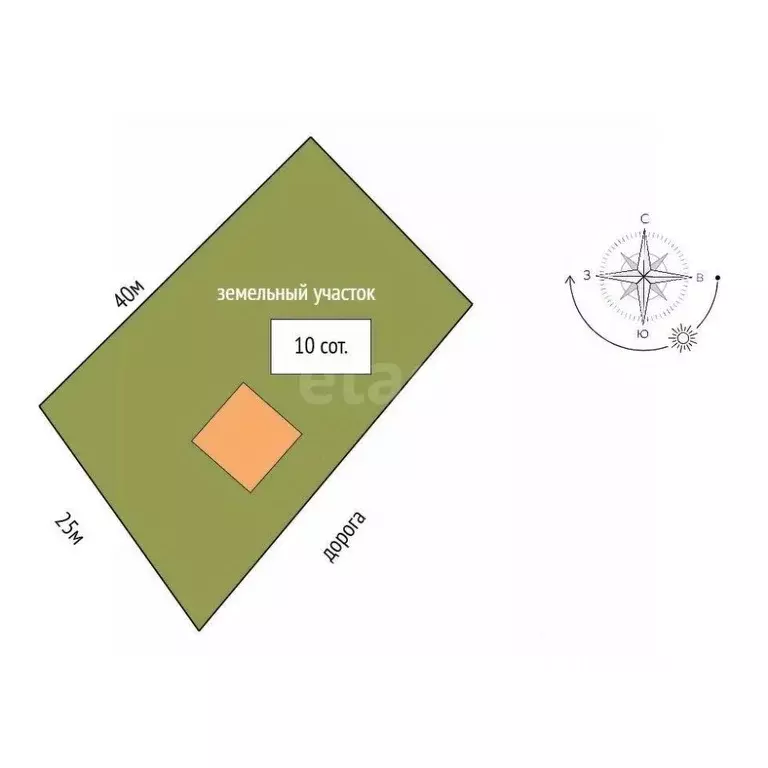 Дом в Архангельская область, Приморский муниципальный округ, д. Корелы ... - Фото 2