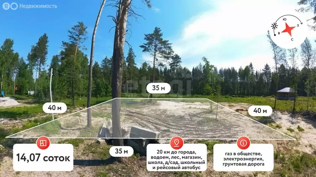 Участок в Тюнево, Радужная улица (14.1 м) - Фото 1