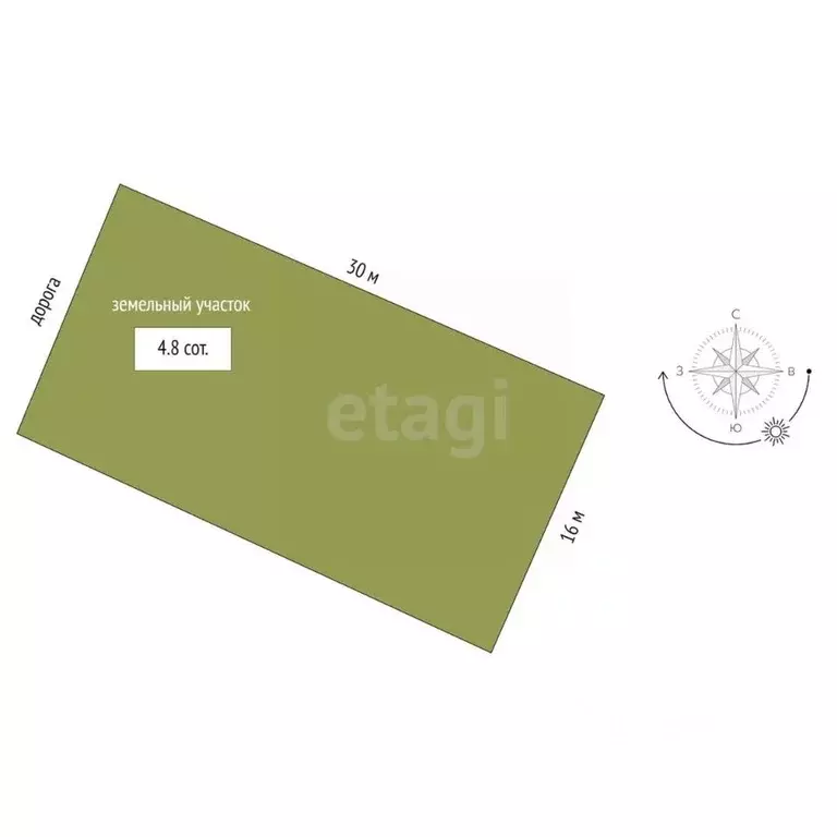 Дом в Костромская область, Кострома Судостроитель СНТ, 3/13 (10 м) - Фото 2