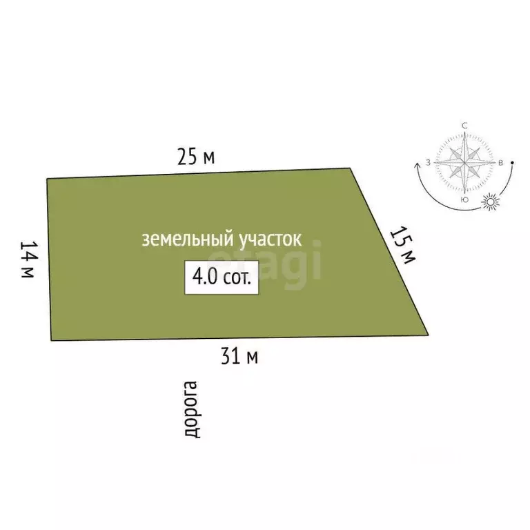 Участок в Крым, Феодосия муниципальный округ, с. Ближнее пер. Озерный ... - Фото 2