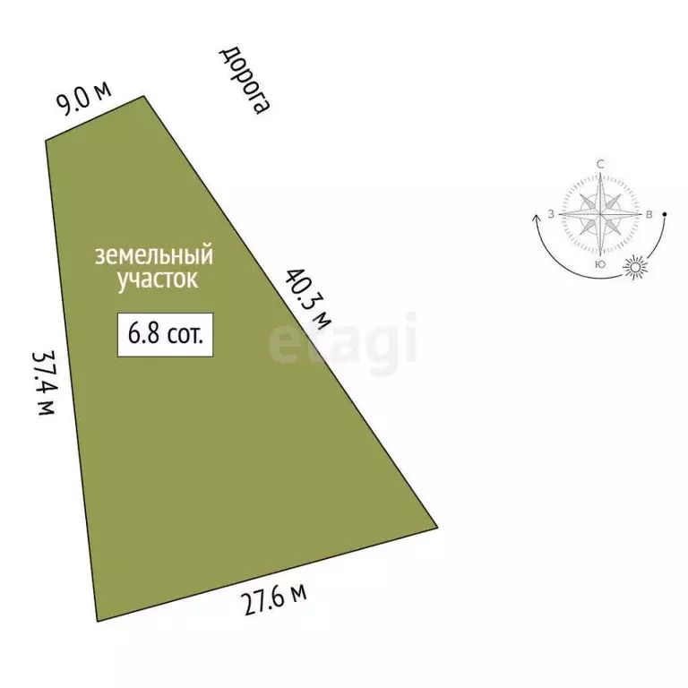 Участок в Севастополь Сапун-гора СНТ, 884А (6.8 сот.) - Фото 2