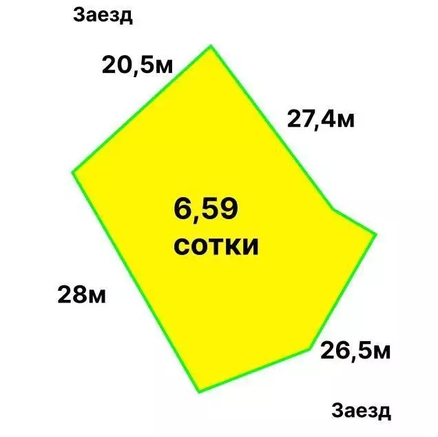 Участок в Краснодарский край, Сочи городской округ, с. Измайловка пер. ... - Фото 1