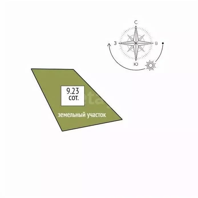 Дом в Свердловская область, Нижний Тагил Кондукторская ул., 38 (135 м) - Фото 1