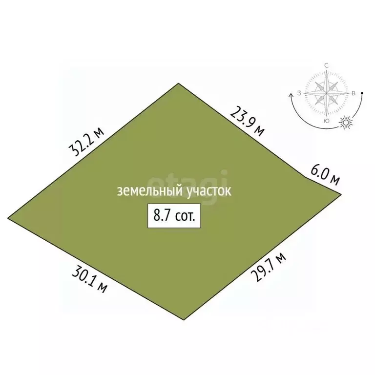 Участок в Ленинградская область, Выборгский район, Рощинское городское ... - Фото 2