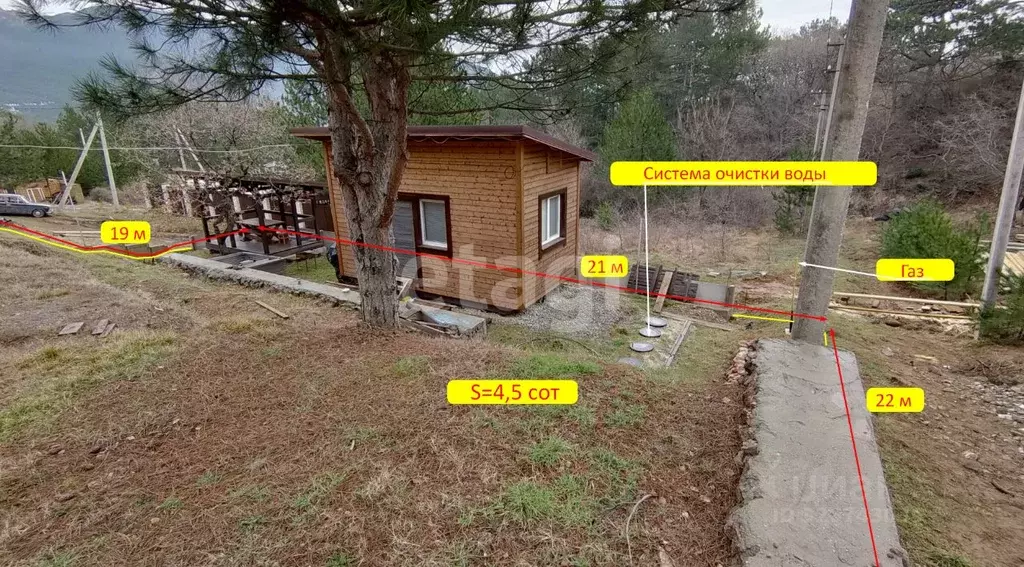 Дом в Крым, Ялта Ени-Дерекой мкр, 91 (18 м) - Фото 1