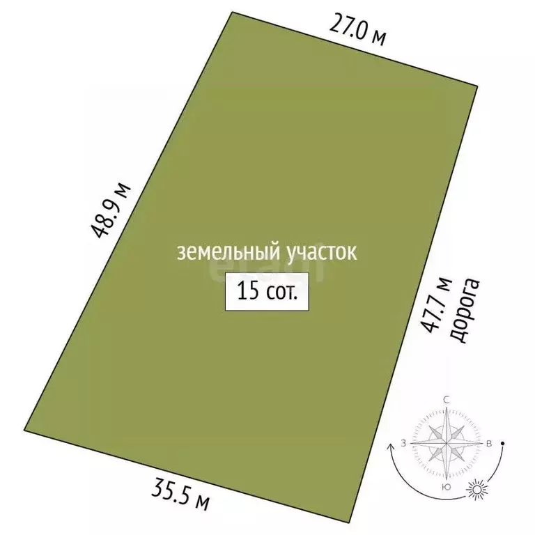 Участок в Владимирская область, Покров городской округ, д. Русаново ... - Фото 2