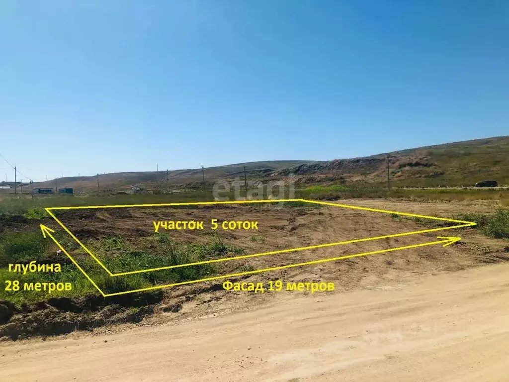 Участок в Краснодарский край, Темрюкский район, Новотаманское с/пос, ... - Фото 1