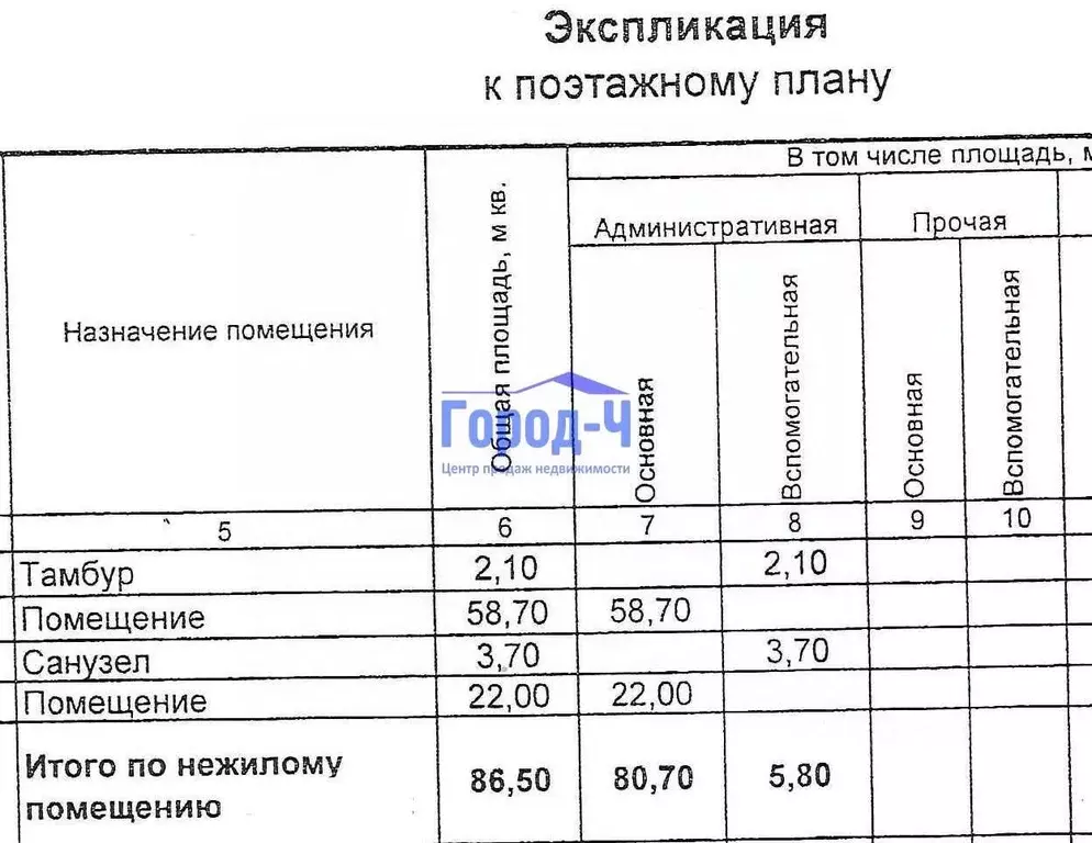 Помещение свободного назначения в Чувашия, Чебоксары Университетская ... - Фото 2