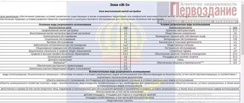 Участок в Астраханская область, Астрахань ул. 1-я Литейная, 14 (3.86 ... - Фото 1