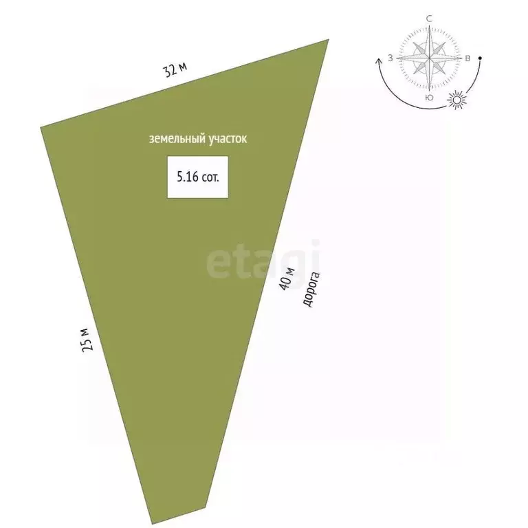 Участок в Крым, Ленинский район, с. Ильичево, Яблонька СНТ ул. ... - Фото 2