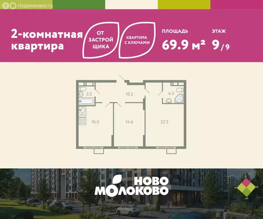 2-комнатная квартира: посёлок городского типа Молоково, жилой комплекс ... - Фото 0