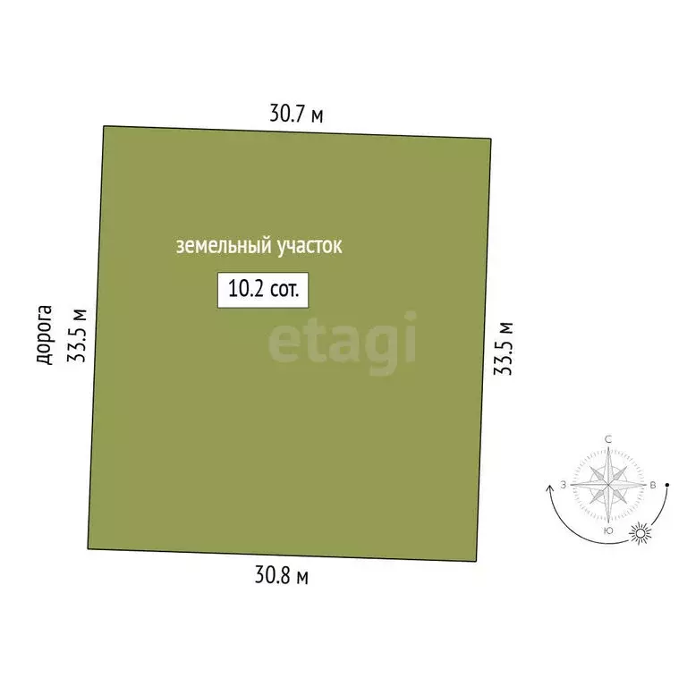 Участок в Тюмень, садовое товарищество Россиянка, улица Мичуринцев ... - Фото 1