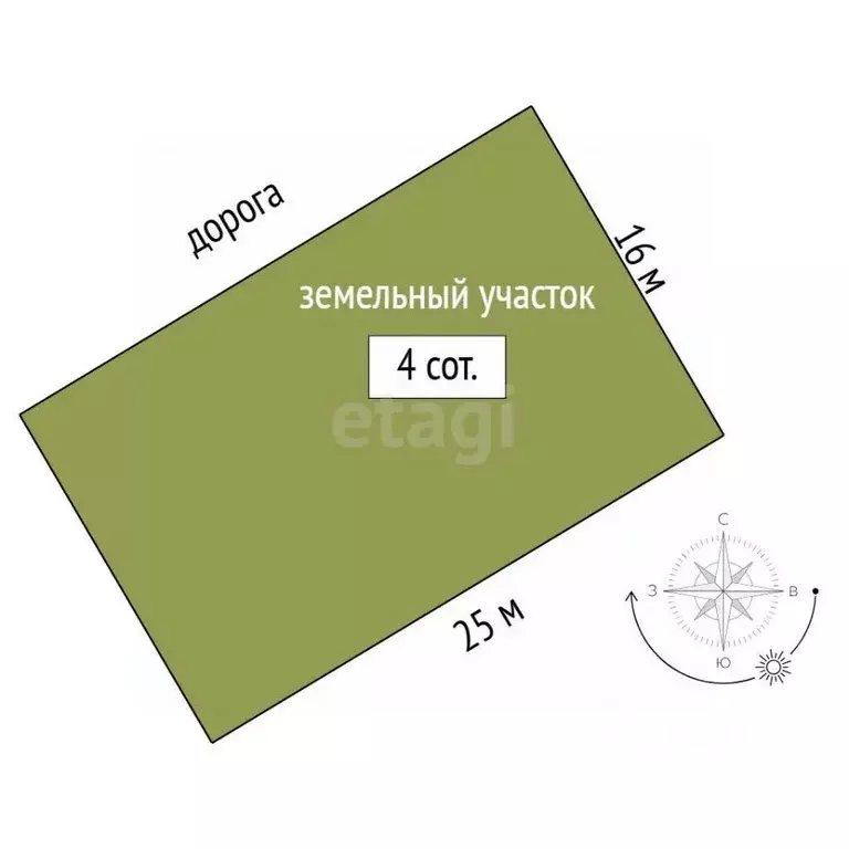 Участок в Севастополь ул. 4-я Комендорская (4.0 сот.) - Фото 2