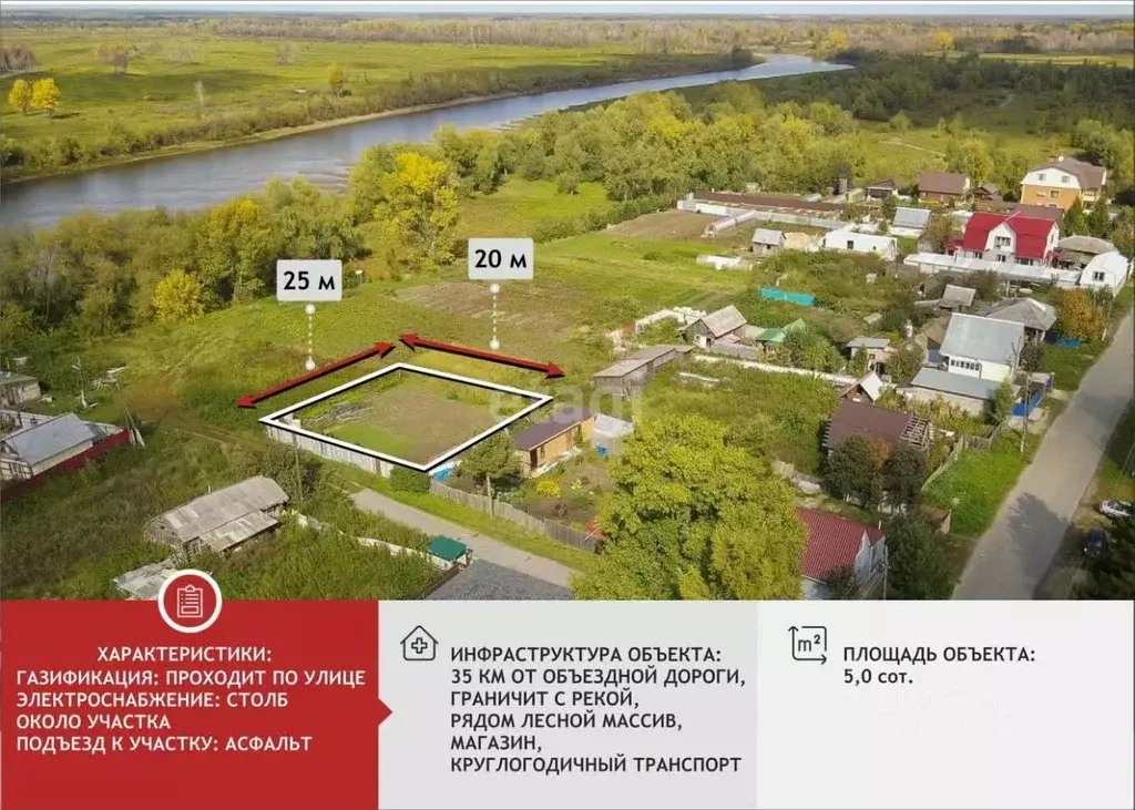 Участок в Тюменская область, Тюменский муниципальный округ, д. ... - Фото 1