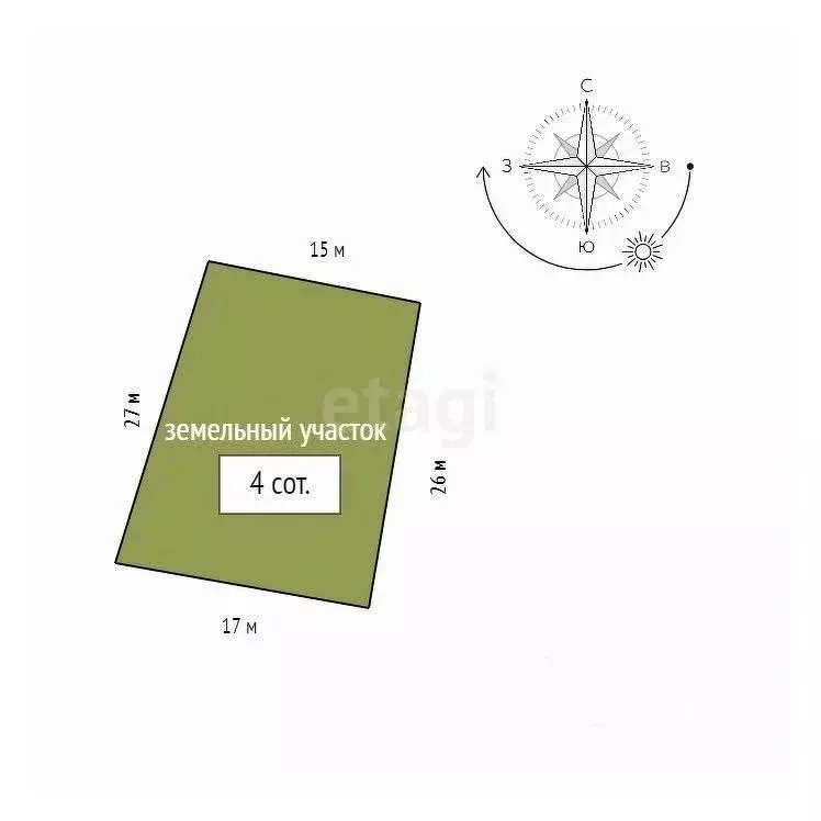 Дом в Красноярский край, Красноярск Рейдовая ул., 27А/172 (120 м) - Фото 2