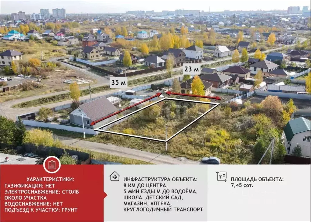 Участок в Тюменская область, Тюмень Надымская ул. (7.45 сот.) - Фото 1