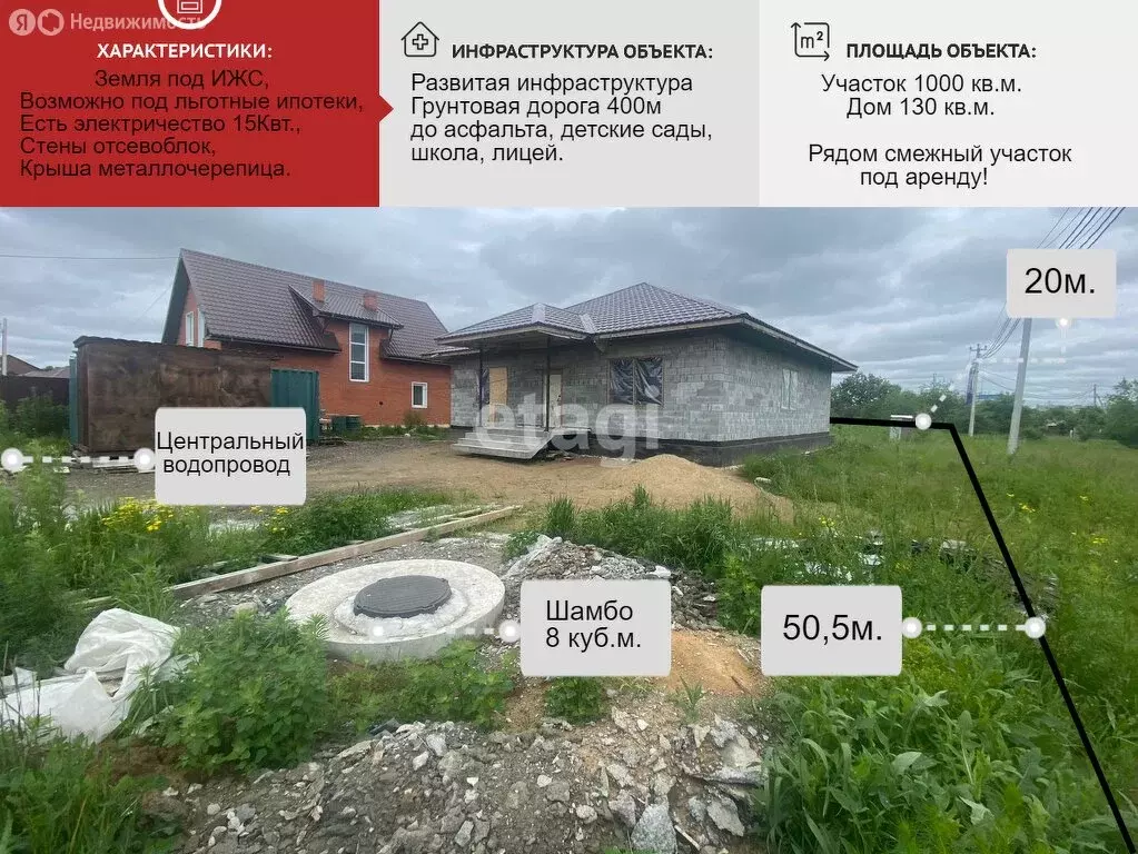 Дом в Хабаровск, Дальняя улица (130 м) - Фото 1