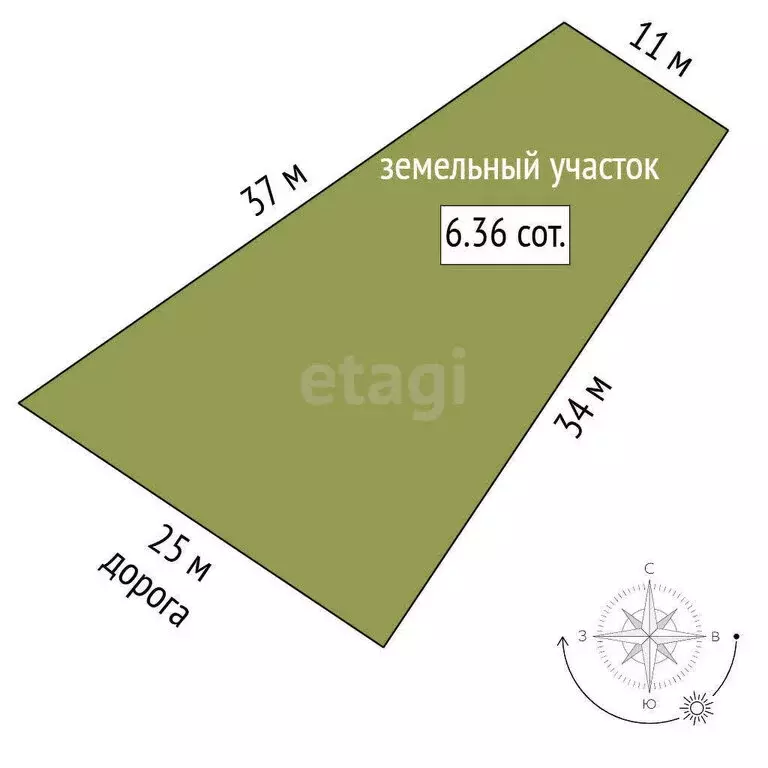 Участок в Первомайское, Садовая улица (6.36 м) - Фото 0