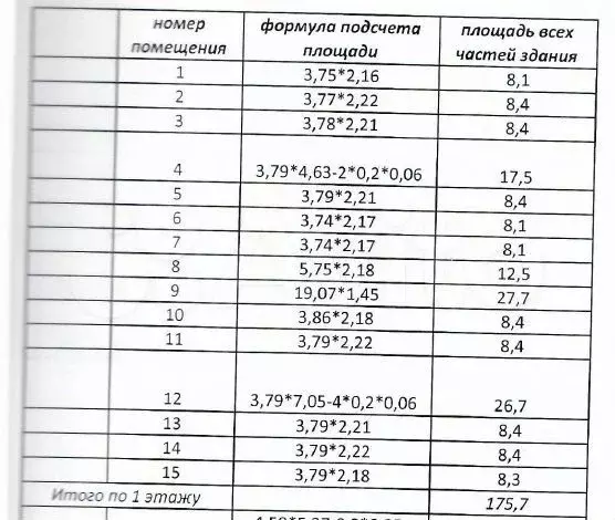 Офис, 135.5 м - Фото 1