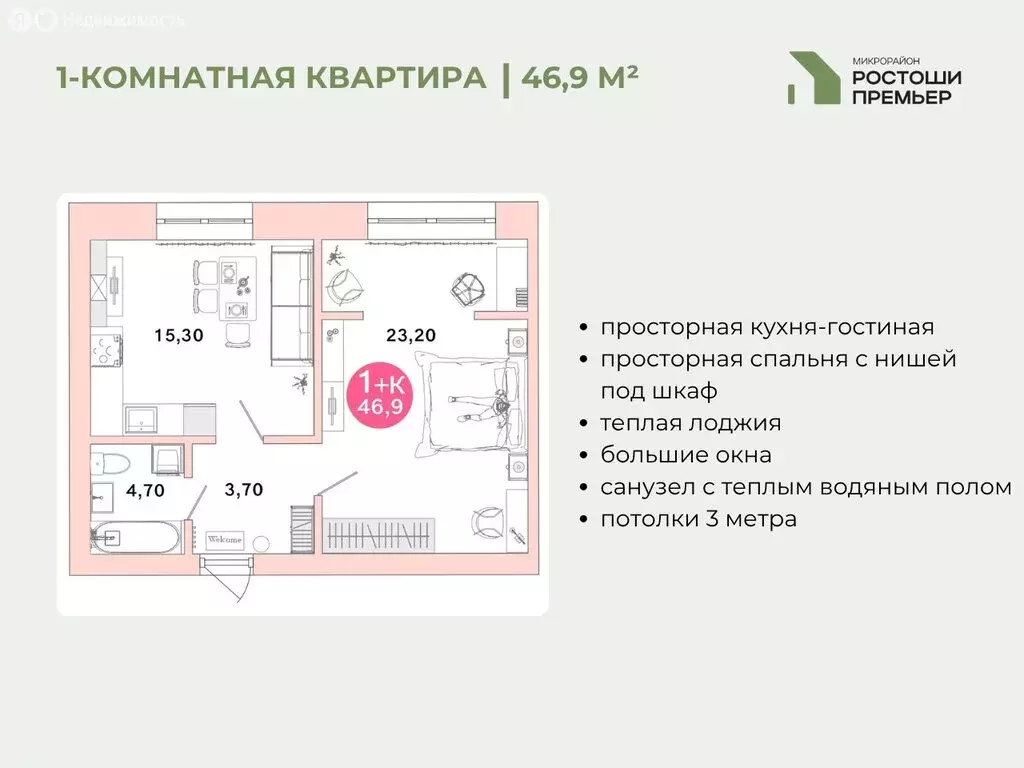 1-комнатная квартира: Оренбург, микрорайон Ростоши Премьер (46.9 м) - Фото 1