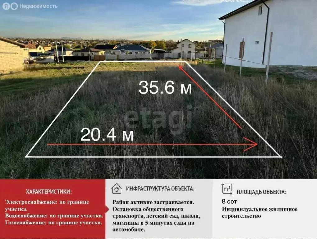 Участок в Мирное, Прохладная улица (8 м) - Фото 2