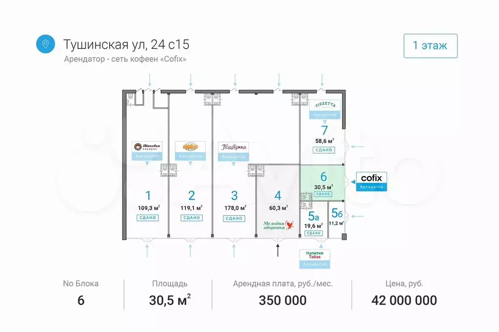 Продажа Кофейни  Cofix  - 30,5 м - Фото 0