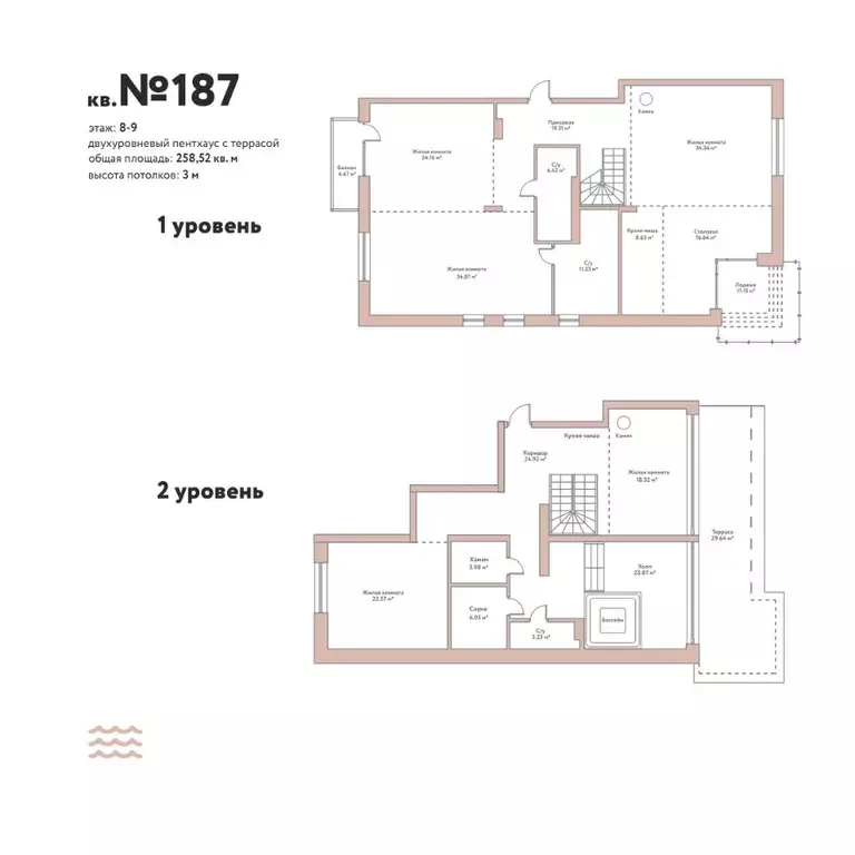 5-к кв. Новосибирская область, Новосибирск Дачное ш., 22/4 (258.52 м) - Фото 0