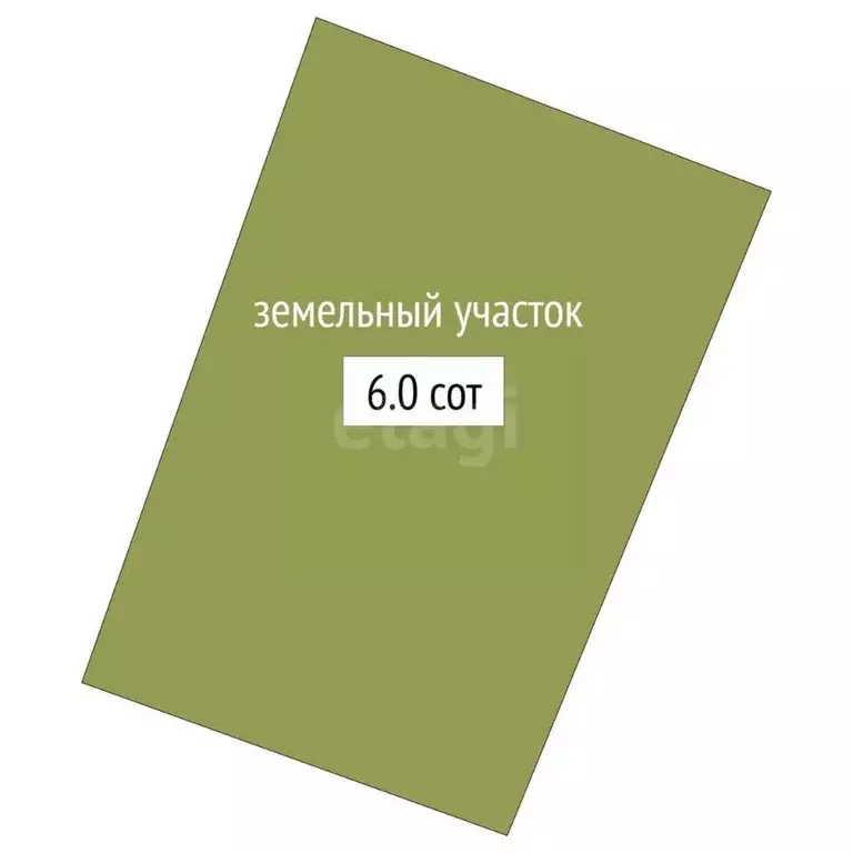 Участок в Новосибирская область, Новосибирский район, Кубовинский ... - Фото 2