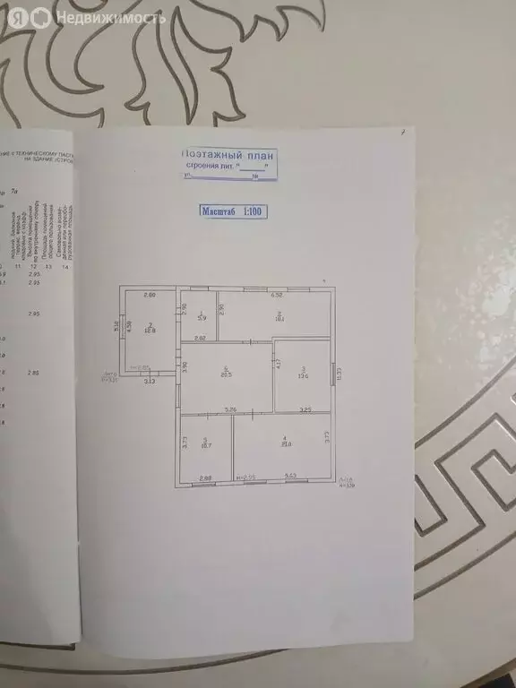 Дом в станица Нововеличковская, Садовая улица, 7 (96.6 м) - Фото 1