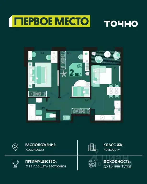 2-к кв. Краснодарский край, Краснодар Первое Место жилой комплекс ... - Фото 0