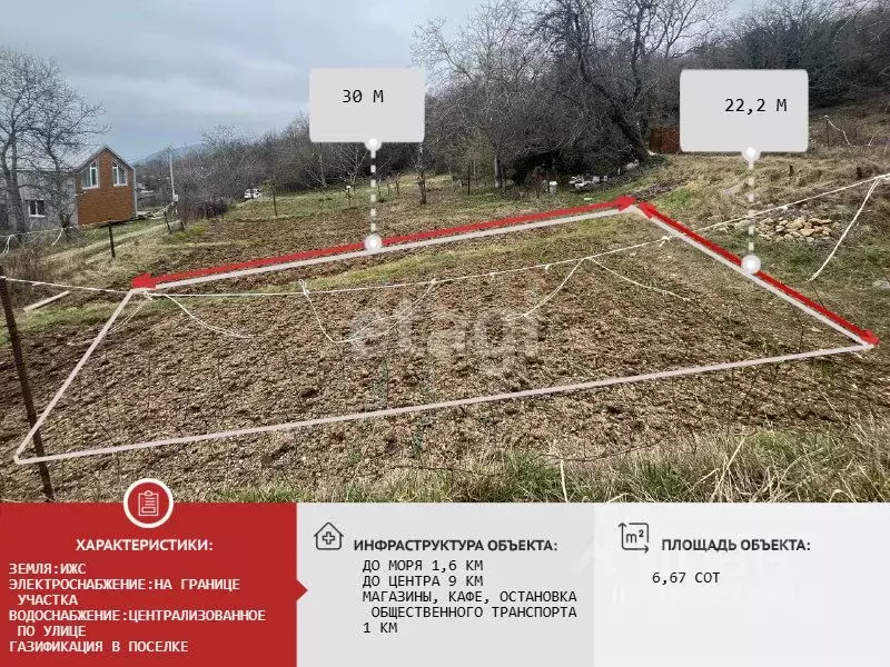 Участок в Крым, Алушта муниципальный округ, с. Кипарисное ул. ... - Фото 1