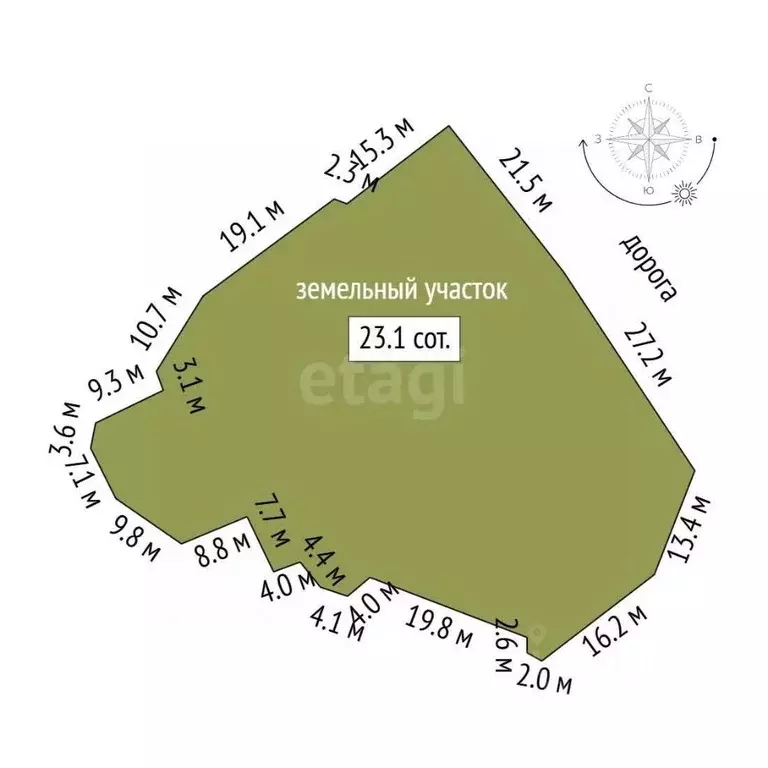 Участок в Краснодарский край, Геленджик Десантная ул. (25.2 сот.) - Фото 2