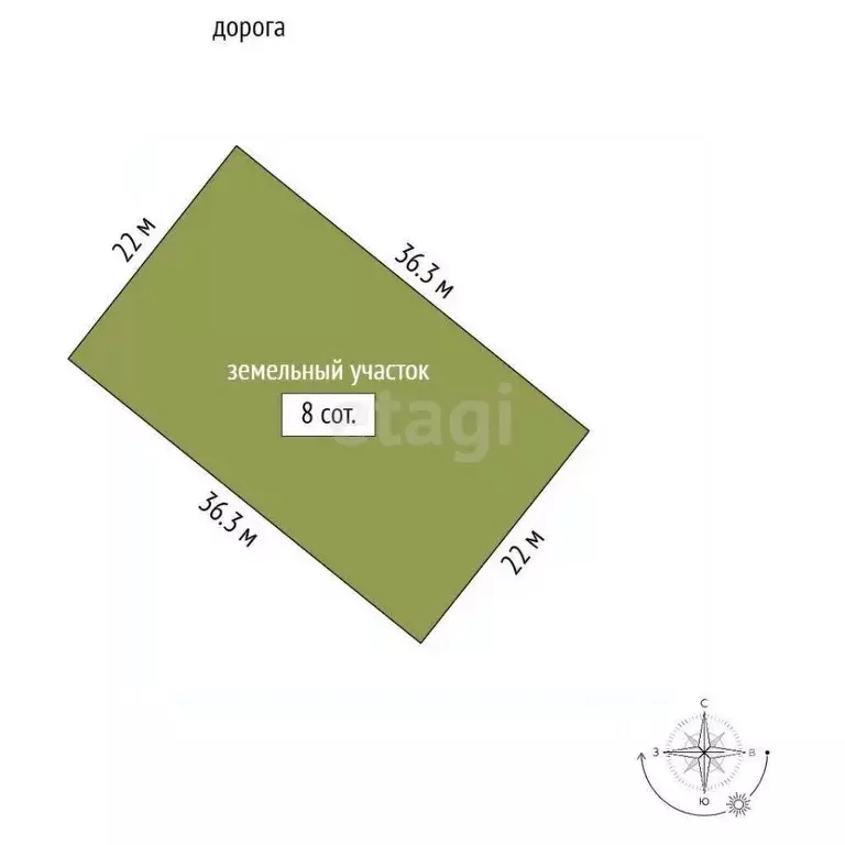 Участок в Крым, Феодосия  (8.0 сот.) - Фото 2